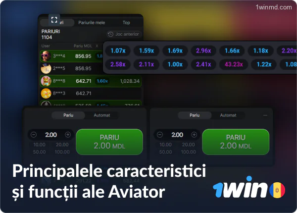 Prezentare generală a funcționalității jocului Aviator 1win MD