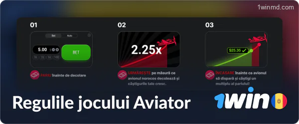 Regulile jocului Aviator 1win în Moldova