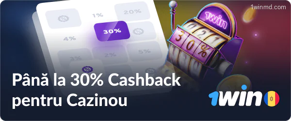 Cashback la 1win Moldova Casino